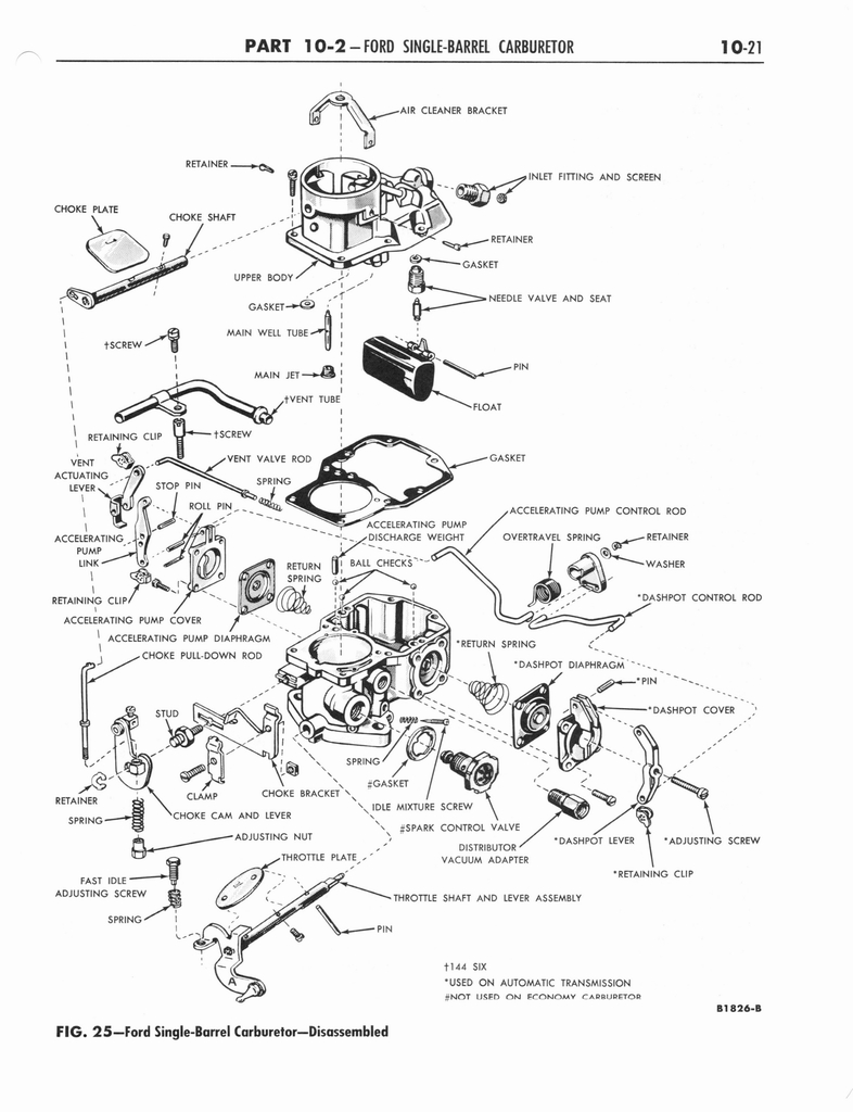 n_1964 Ford Truck Shop Manual 9-14 025.jpg